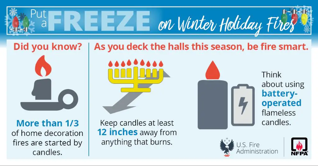 candle fire prevention tips