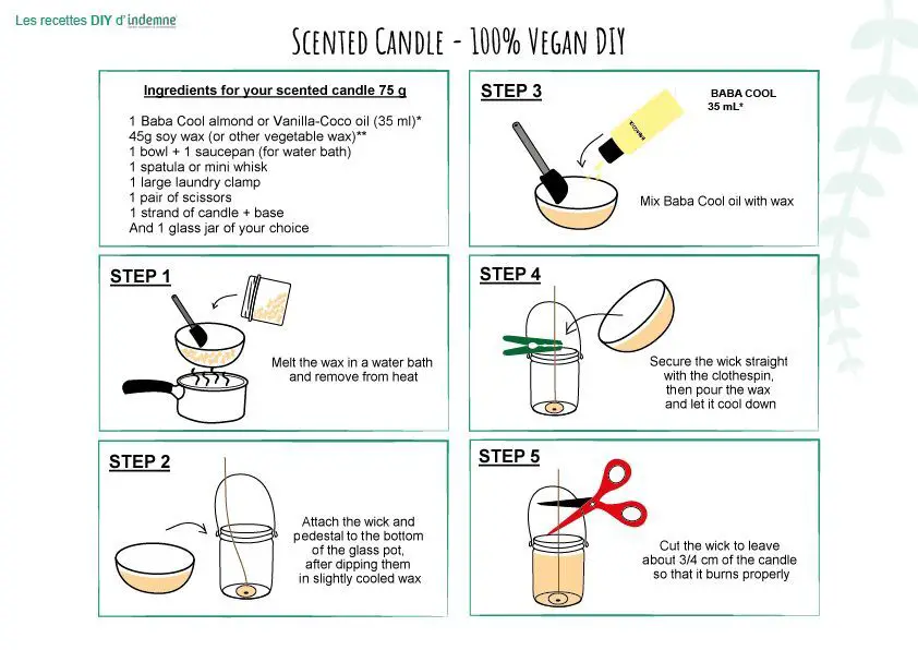 candle making ingredients