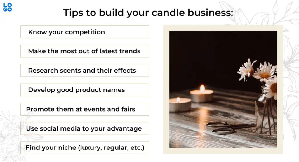 creativity and quality make candle businesses thrive.