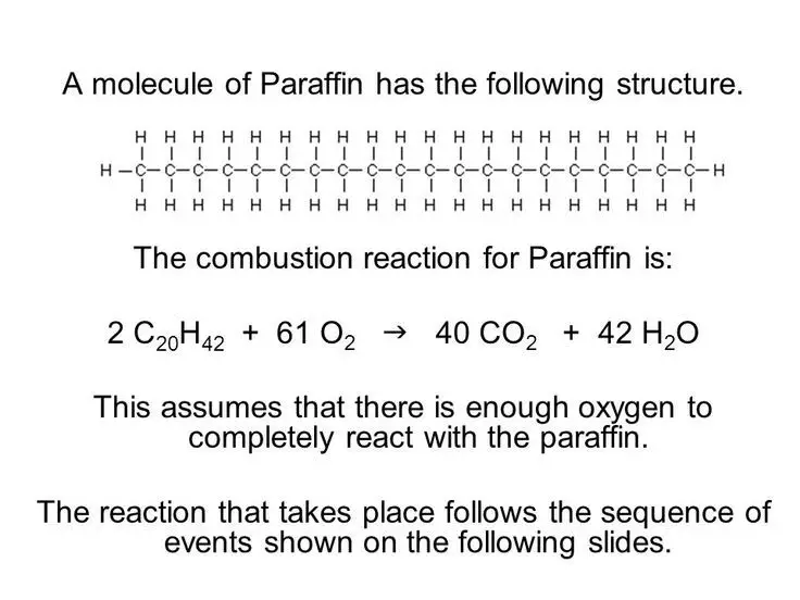 molecular model of paraffin wax structure