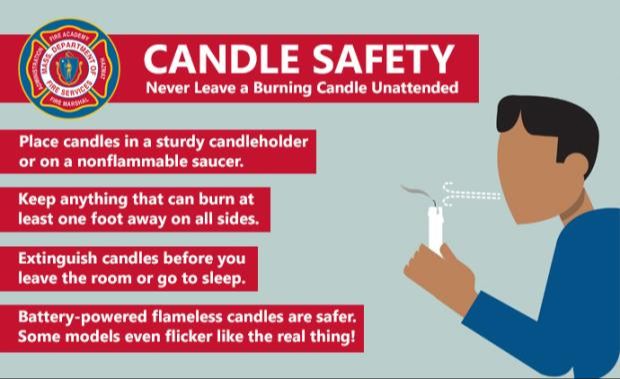 safety tip to never leave a burning candle unattended