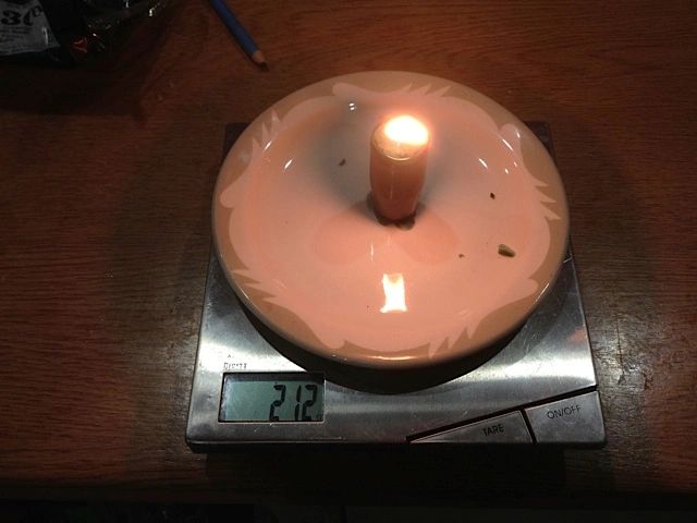 using a calorimeter to measure candle heat