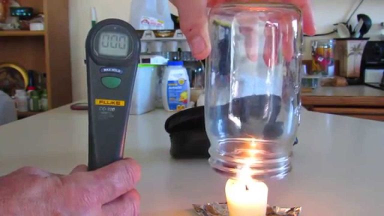 Do All Candles Produce Carbon Monoxide?