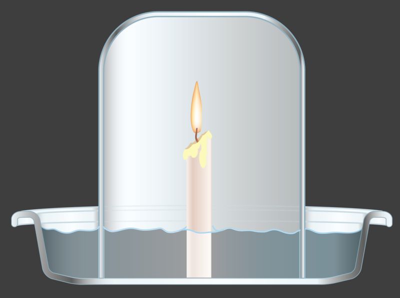 a glass jar placed over a burning candle