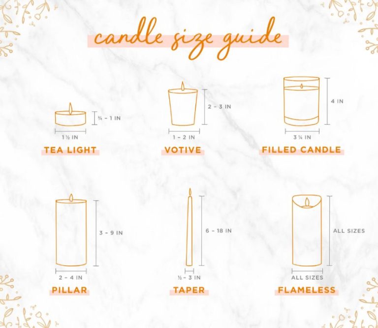 What Size Are Candle Jars?