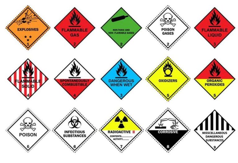 Can I Print My Own Hazard Labels?