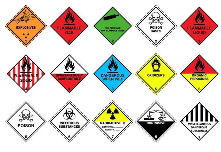 Can I Print My Own Hazard Labels?