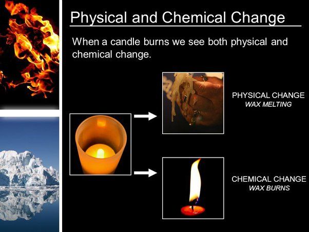 What Keeps A Candle Burning?