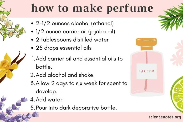 How Do You Make Homemade Fragrance At Home?