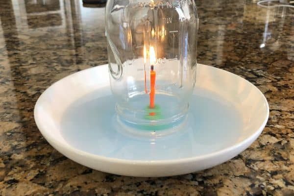 floating candle extinguished in water.