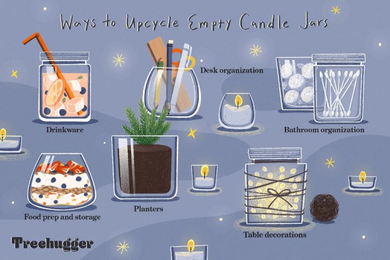 How Do You Recycle Empty Candle Jars?