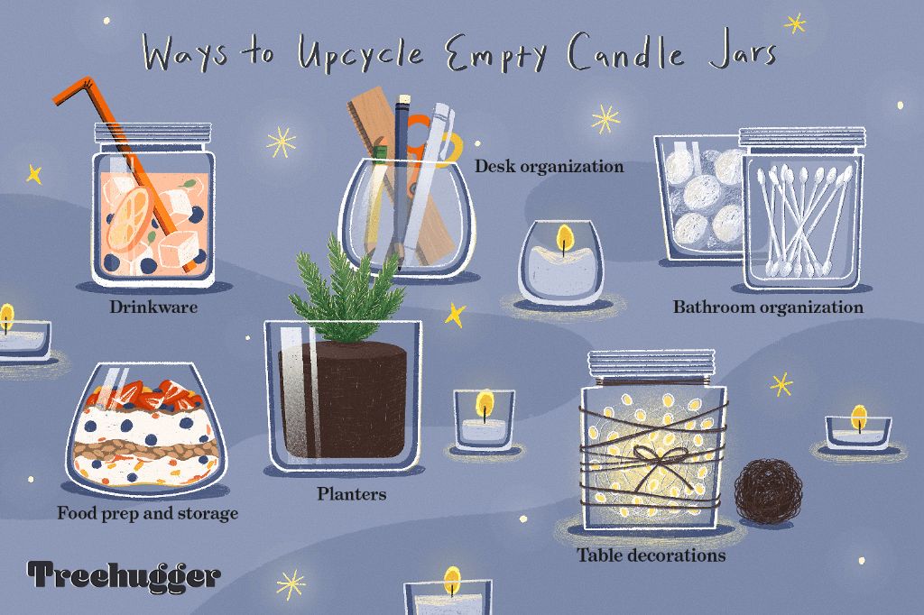 glass candle jars can be recycled curbside