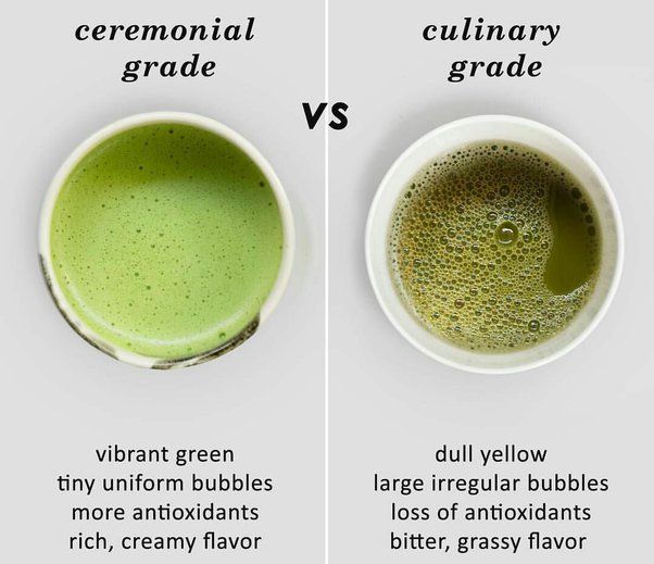 Does Green Tea With Lemongrass Have Caffeine?