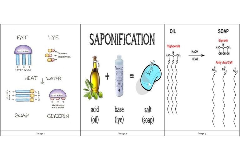 Is Soap Base The Same As Lye?