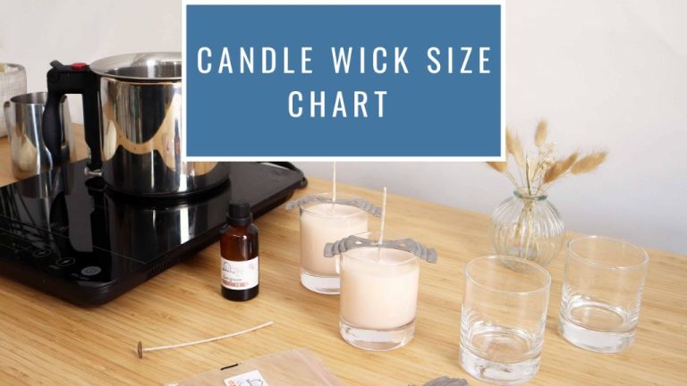 What Is The Importance Of Candle Wicks?