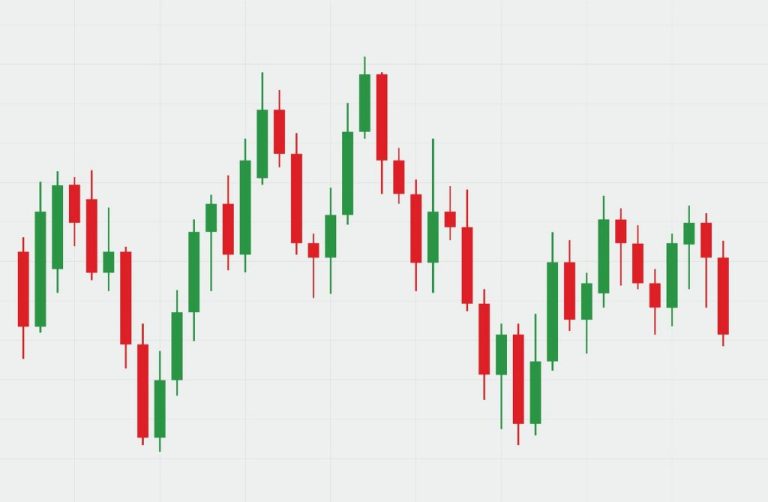 What Do The Colors Of The 7 Day Candles Mean?