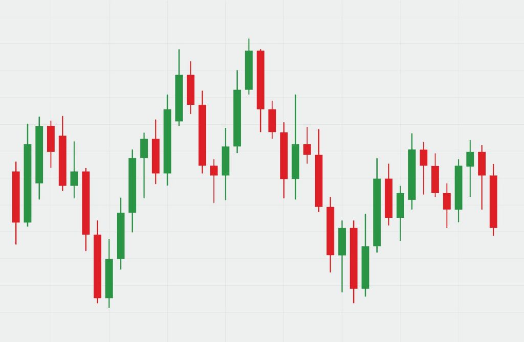 red and green candlesticks on a financial chart