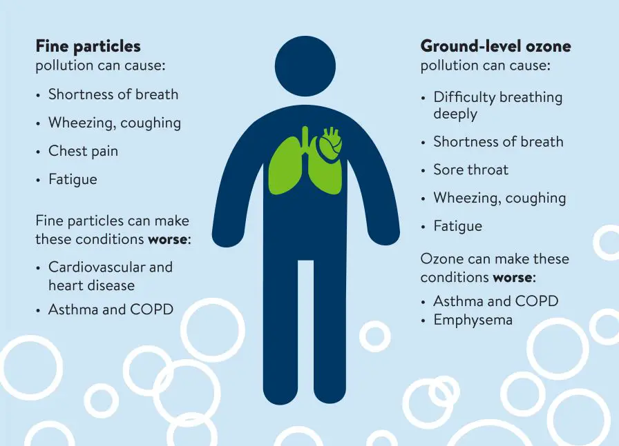 studies show candle smoke contains fine particles and vocs that may impact respiratory health, especially with prolonged exposure.