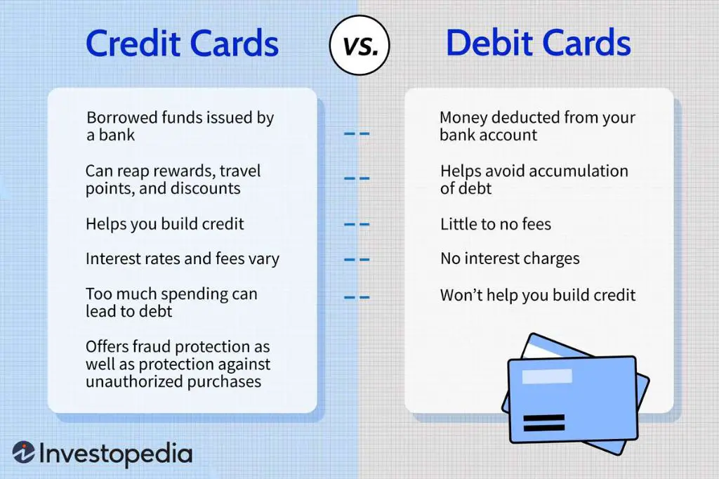 using a credit card to make purchases can offer stronger fraud protections compared to a debit card.