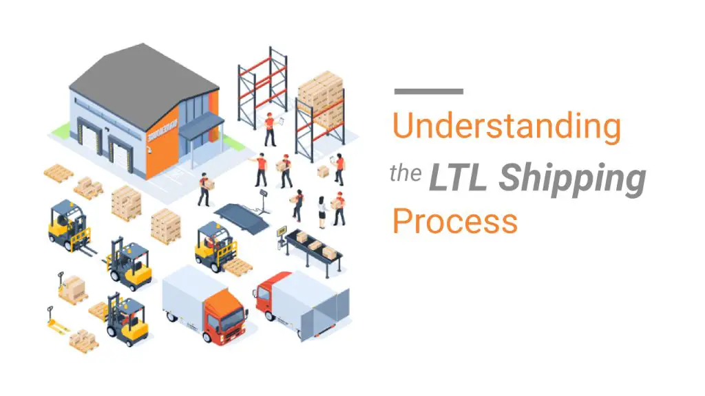 visual representation of the typical ltl shipping process from pickup to delivery