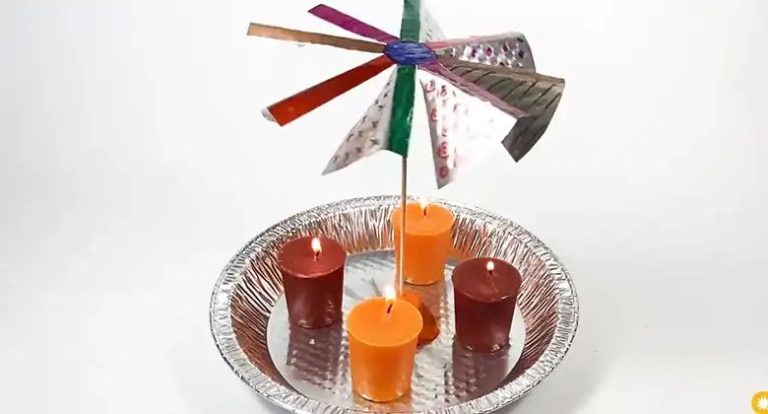 How Heat Can Do Work Using Candle Carousel?