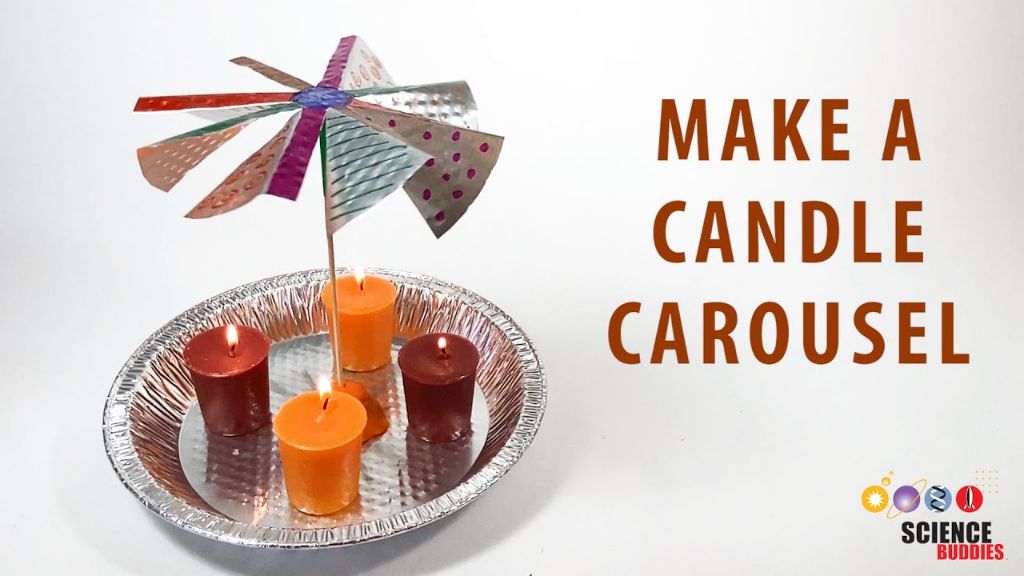 candle carousels face uncertain future but can innovate with leds