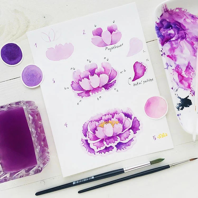 Easy Step-By-Step Watercolor Tutorials For Beginners
