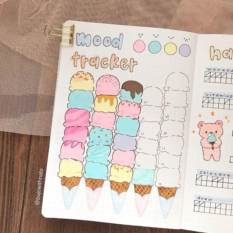 20 Creative Mood Trackers For Your Bullet Journal