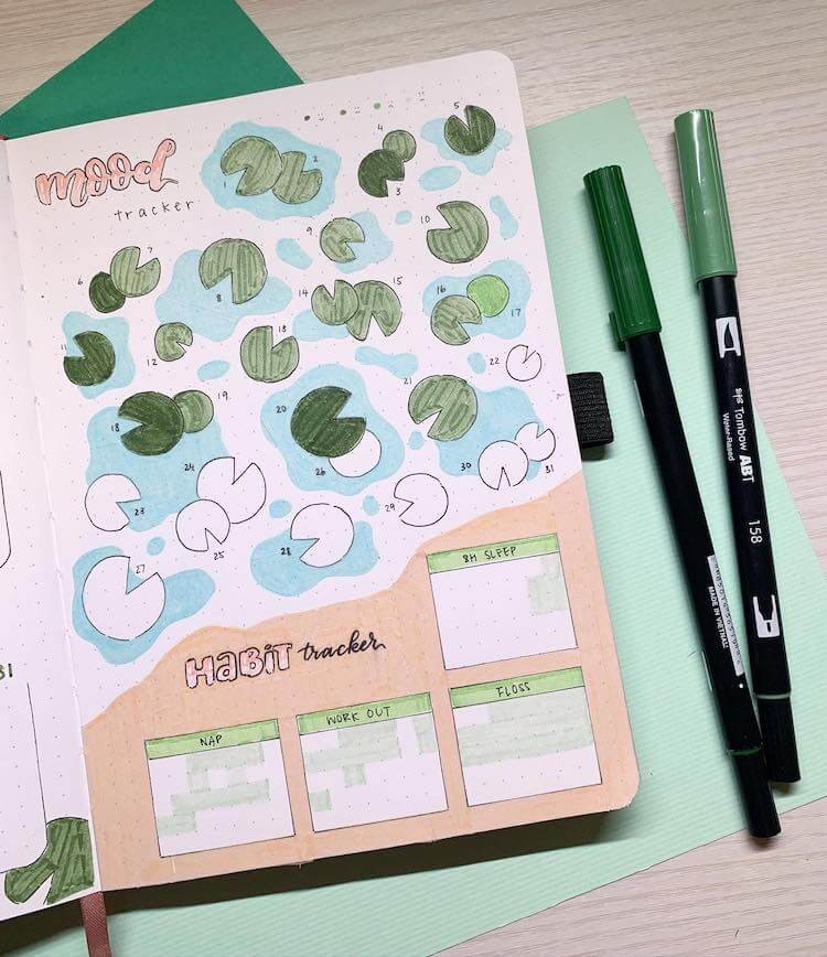 14 Mood Trackers Perfect For Your Bullet Journal