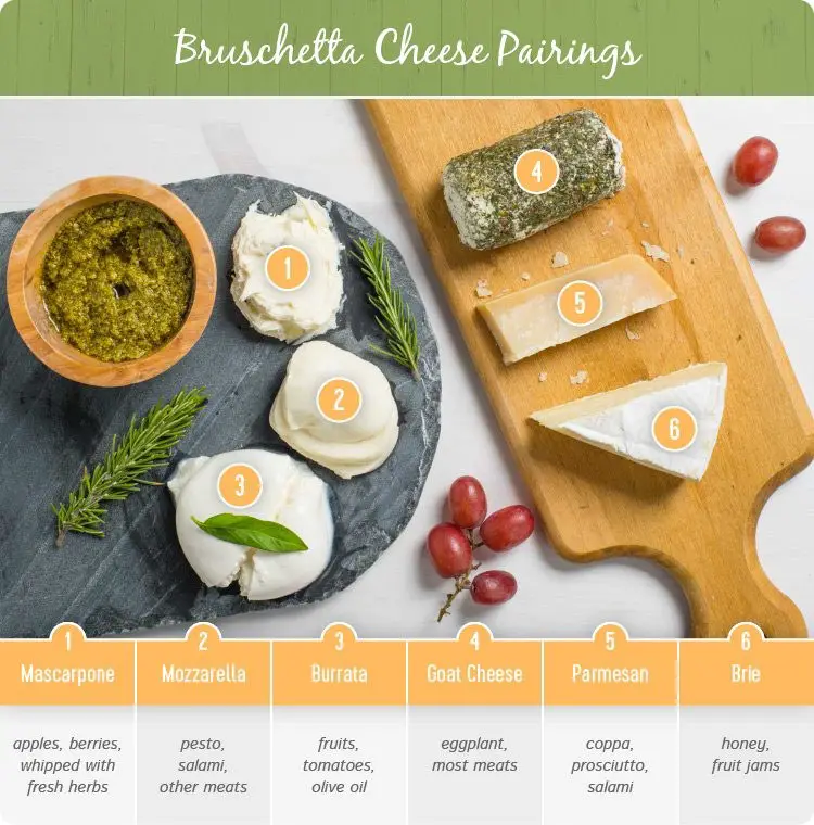 Build Your Own Bruschetta Bar