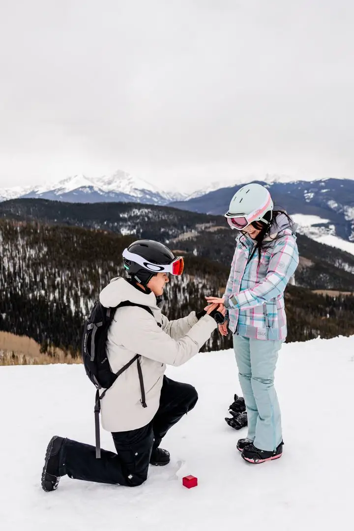 Ski Trip Proposal